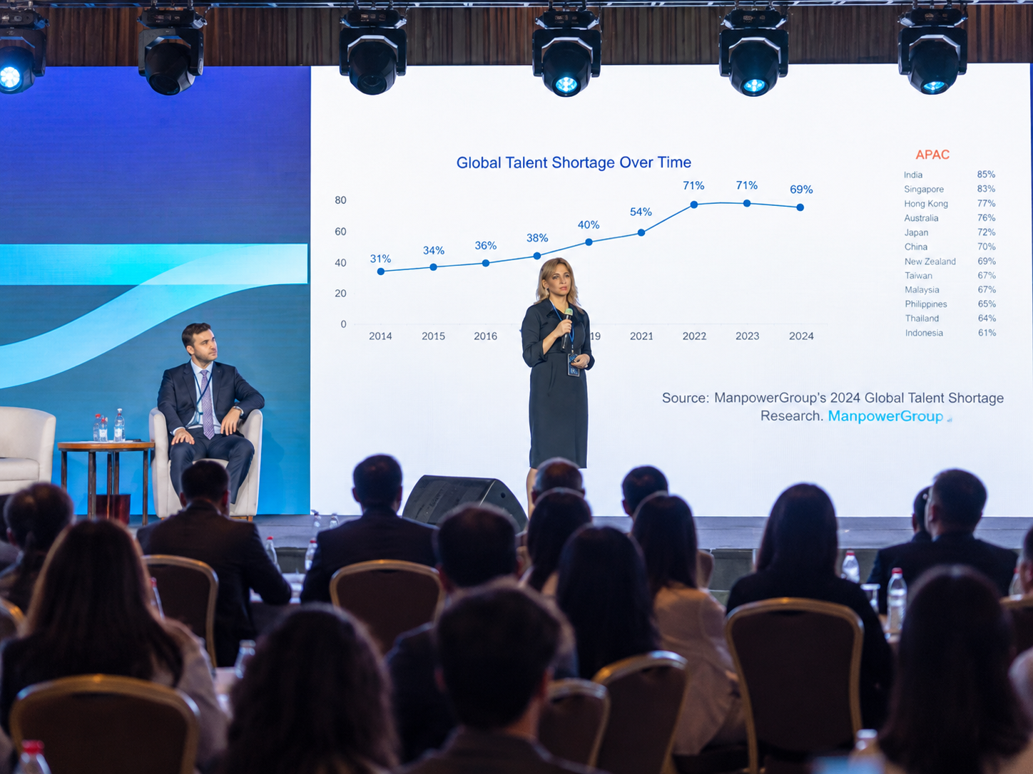 Strateji HR Forum